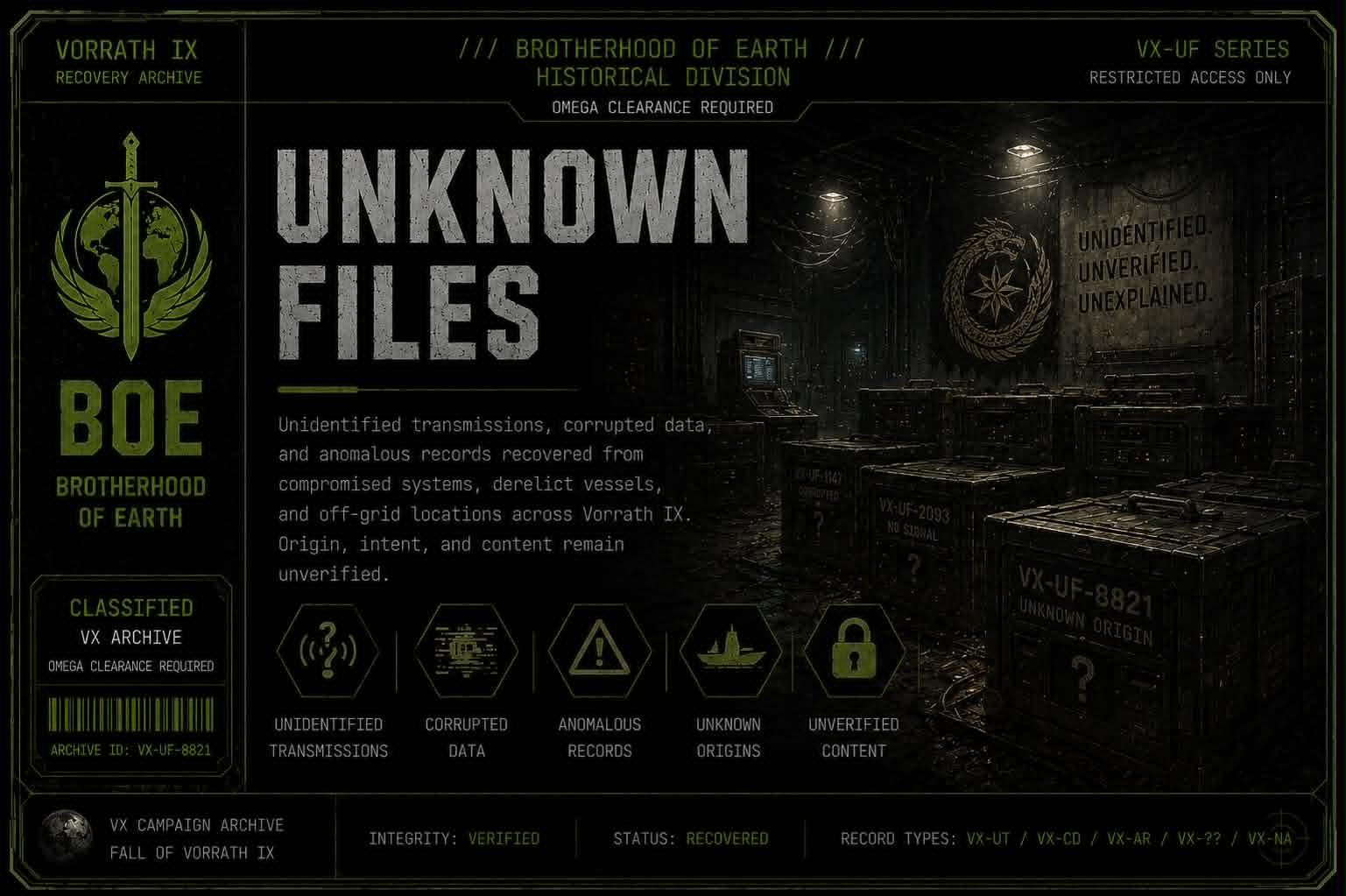 personnel records