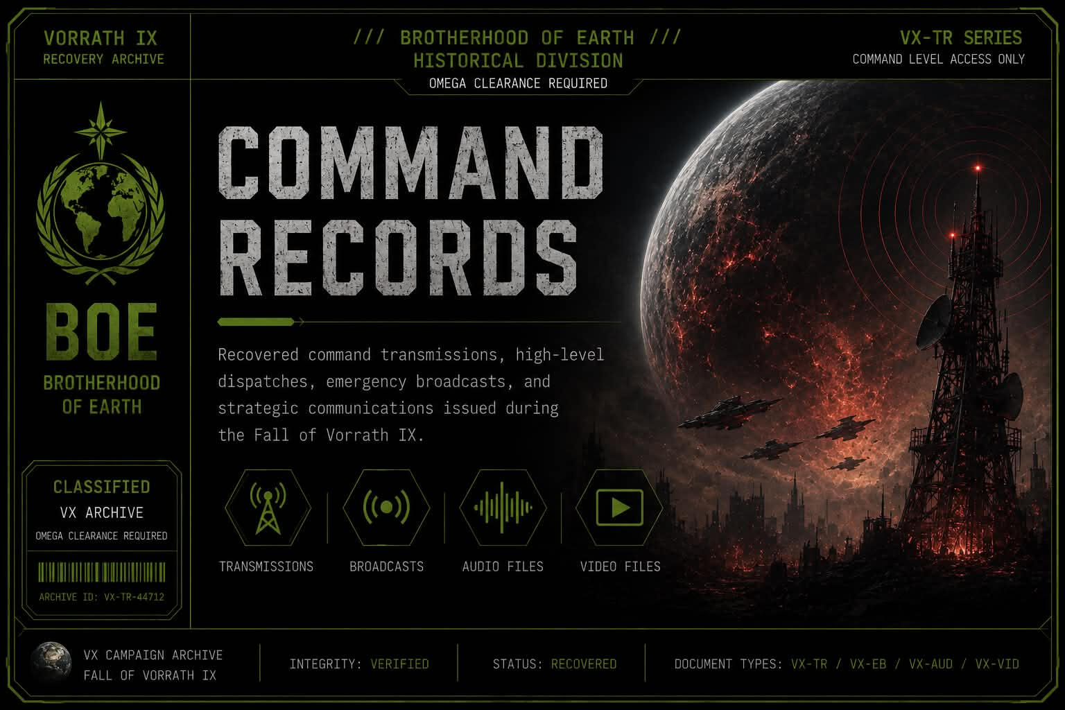 personnel records