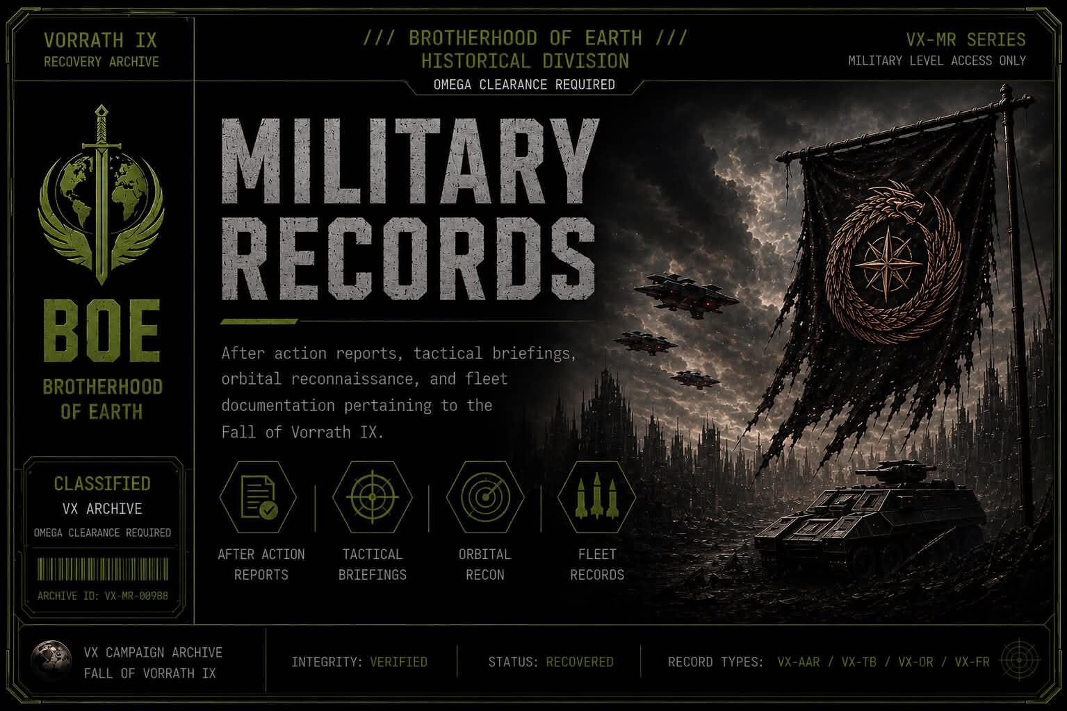personnel records