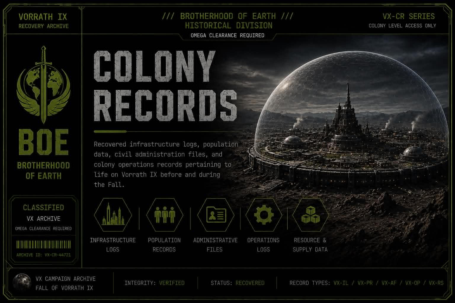 personnel records